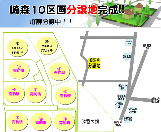 鹿児島県霧島市溝辺町 崎森 分譲地 10区画